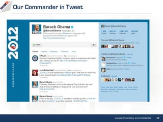 Our Commander in Tweet




                         social3i Proprietary and Confidential   10
 