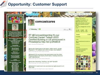 social3i Proprietary and Confidential 33
Opportunity: Customer Support
 