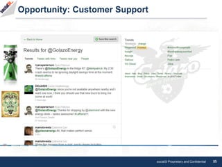 social3i Proprietary and Confidential 35
Opportunity: Customer Support
 