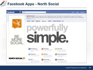 social3i Proprietary and Confidential 65
Facebook Apps - North Social
 