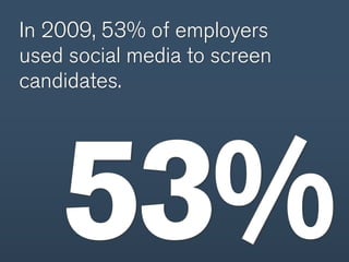 In 2009, 53% of employers
used social media to screen
candidates.




    53%
 