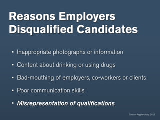 Reasons Employers
Disqualiﬁed Candidates
 Inappropriate photographs or information

 Content about drinking or using drugs

 Bad-mouthing of employers, co-workers or clients

 Poor communication skills

 Misrepresentation of qualiﬁcations
                                            Source: Reppler study, 2011
 