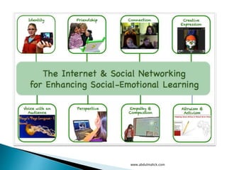 Social Media for Students