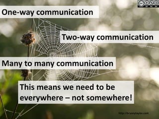 One-way communication

              Two-way communication

Many to many communication

    This means we need to be
    e...