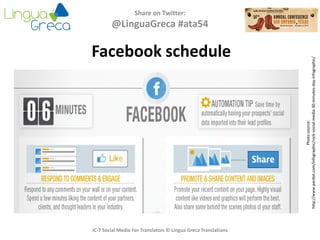 Share on Twitter:
@LinguaGreca #ata54
Photosource:
http://www.pardot.com/infographic/rock-social-media-30-minutes-day-infographic/
IC-7 Social Media For Translators © Lingua Greca Translations
Facebook schedule
 
