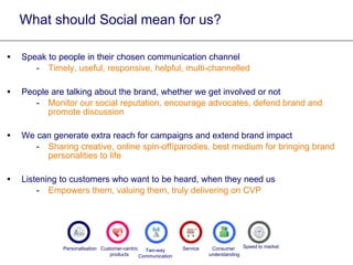 Speak to people in their chosen communication channel Timely, useful, responsive, helpful, multi-channelled People are talking about the brand, whether we get involved or not Monitor our social reputation, encourage advocates, defend brand and promote discussion We can generate extra reach for campaigns and extend brand impact Sharing creative, online spin-off/parodies, best medium for bringing brand personalities to life Listening to customers who want to be heard, when they need us Empowers them, valuing them, truly delivering on CVP   What should Social mean for us? Consumer  understanding Two-way Communication Speed to market Customer-centric products Personalisation Service 