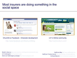 Most insurers are doing something in the social space SwiftCover Blog  http:// www.swiftlydoesit.com Direct Line TeaEmergency campaign  http:// www.teamergency.com / Churchill on Facebook – Character development http:// www.facebook.com/thechurchilldog Confused Blog hub  http:// confusedcom.typepad.com / SwiftCover Youtube channel  http:// www.youtube.com/user/swiftcover Moreth>n About us  http:// www.morethan.com/Pages/AboutUs/AboutUs.aspx LV=‘s Online community http:// community.lv.com / LV= Cricket game  http:// superspin.lv.com 