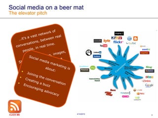 Social media on a beer mat  The elevator pitch … it’s a vast network of conversations, between real people, in real time.  Sharing information, images, videos and links over a variety of platforms. Social media marketing is about: Joining the conversation Creating a buzz  Encouraging advocacy CLICK ME 