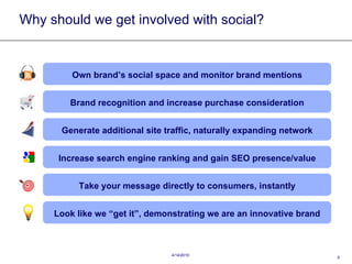 Why should we get involved with social? Look like we “get it”, demonstrating we are an innovative brand Take your message directly to consumers, instantly Increase search engine ranking and gain SEO presence/value Generate additional site traffic, naturally expanding network Brand recognition and increase purchase consideration Own brand’s social space and monitor brand mentions 