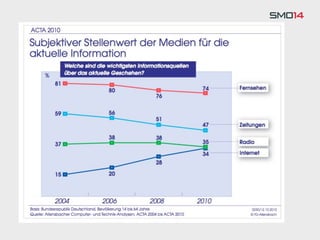 Hier steht die Headline

Hier steht der Text
 