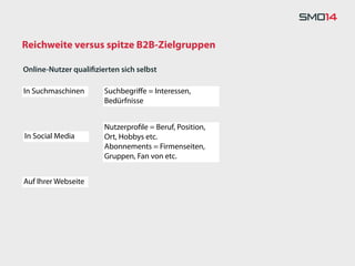 Reichweite versus spitze B2B-Zielgruppen

Online-Nutzer qualiﬁzierten sich selbst

In Suchmaschinen       Suchbegriﬀe = Interessen,
                       Bedürfnisse


                       Nutzerproﬁle = Beruf, Position,
In Social Media        Ort, Hobbys etc.
                       Abonnements = Firmenseiten,
                       Gruppen, Fan von etc.


Auf Ihrer Webseite
 