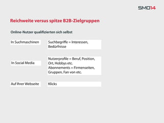 Reichweite versus spitze B2B-Zielgruppen

Online-Nutzer qualiﬁzierten sich selbst

In Suchmaschinen       Suchbegriﬀe = Interessen,
                       Bedürfnisse


                       Nutzerproﬁle = Beruf, Position,
In Social Media        Ort, Hobbys etc.
                       Abonnements = Firmenseiten,
                       Gruppen, Fan von etc.


Auf Ihrer Webseite     Klicks
 