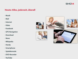 Heute: Alles, jederzeit, überall

- Musik
- Mail
- Internet
- Video
- Facebook
- GPS-Navigation
- Download
- News
- Wikipedia
- Handy
- Smartphone
- Spielekonsole
- DVD-Recorder
- YouTube
 
