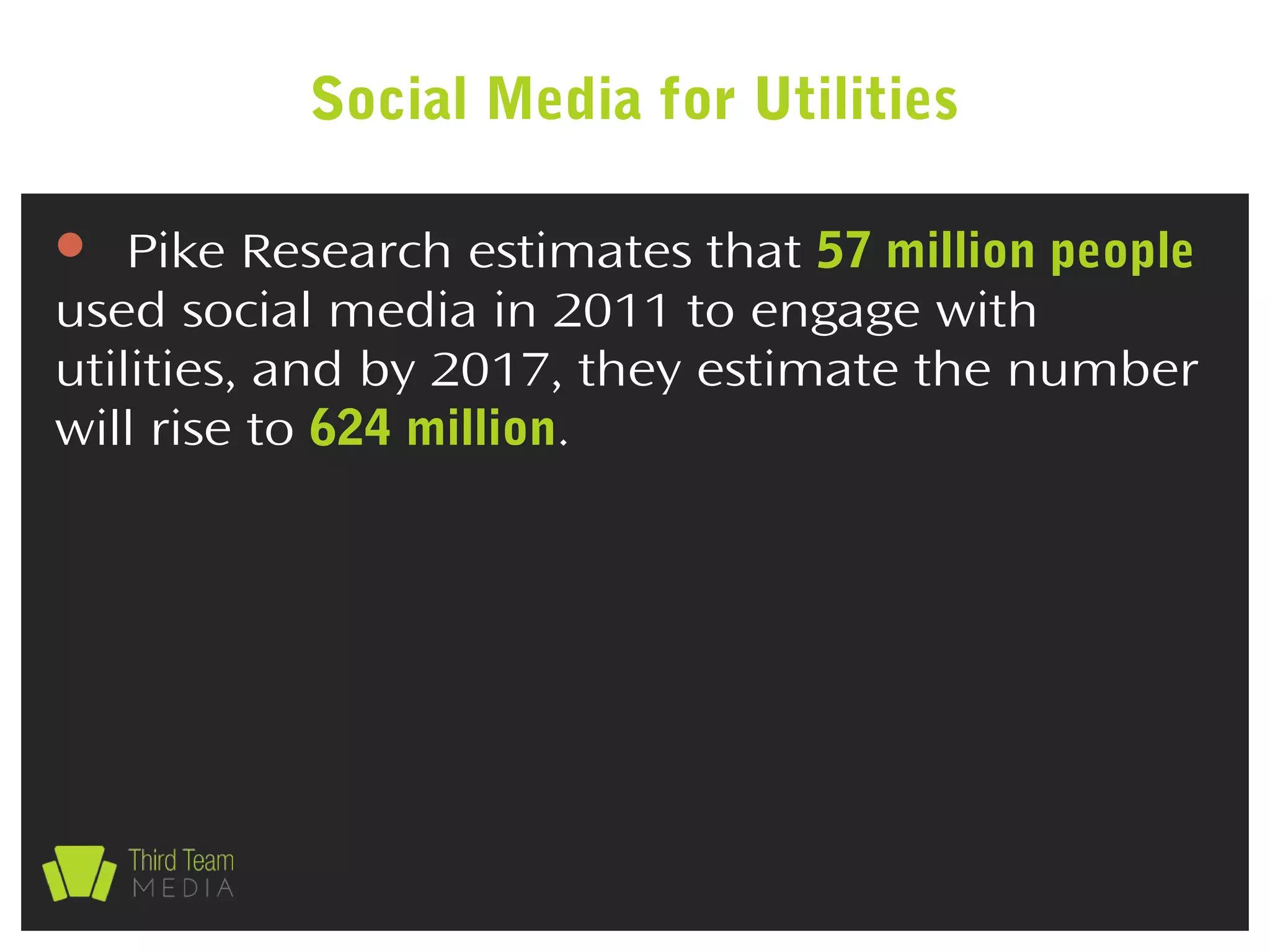  Pike Research estimates that 57 million people
used social media in 2011 to engage with
utilities, and by 2017, they estimate the number
will rise to 624 million.
Social Media for Utilities
 