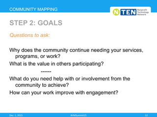 Questions to ask:
Why does the community continue needing your services,
programs, or work?
What is the value in others participating?
------
What do you need help with or involvement from the
community to achieve?
How can your work improve with engagement?
COMMUNITY MAPPING
STEP 2: GOALS
Dec.	
  1,	
  2015	
   #VMSummit15	
   12	
  
 