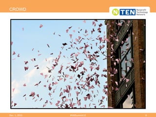 CROWD
Dec.	
  1,	
  2015	
   #VMSummit15	
   8	
  
 