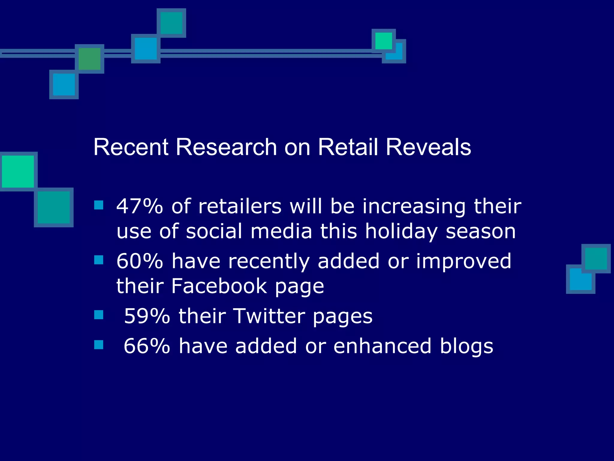 Recent Research on Retail Reveals 47% of retailers will be increasing their use of social media this holiday season  60% have recently added or improved their Facebook page 59% their Twitter pages 66% have added or enhanced blogs 