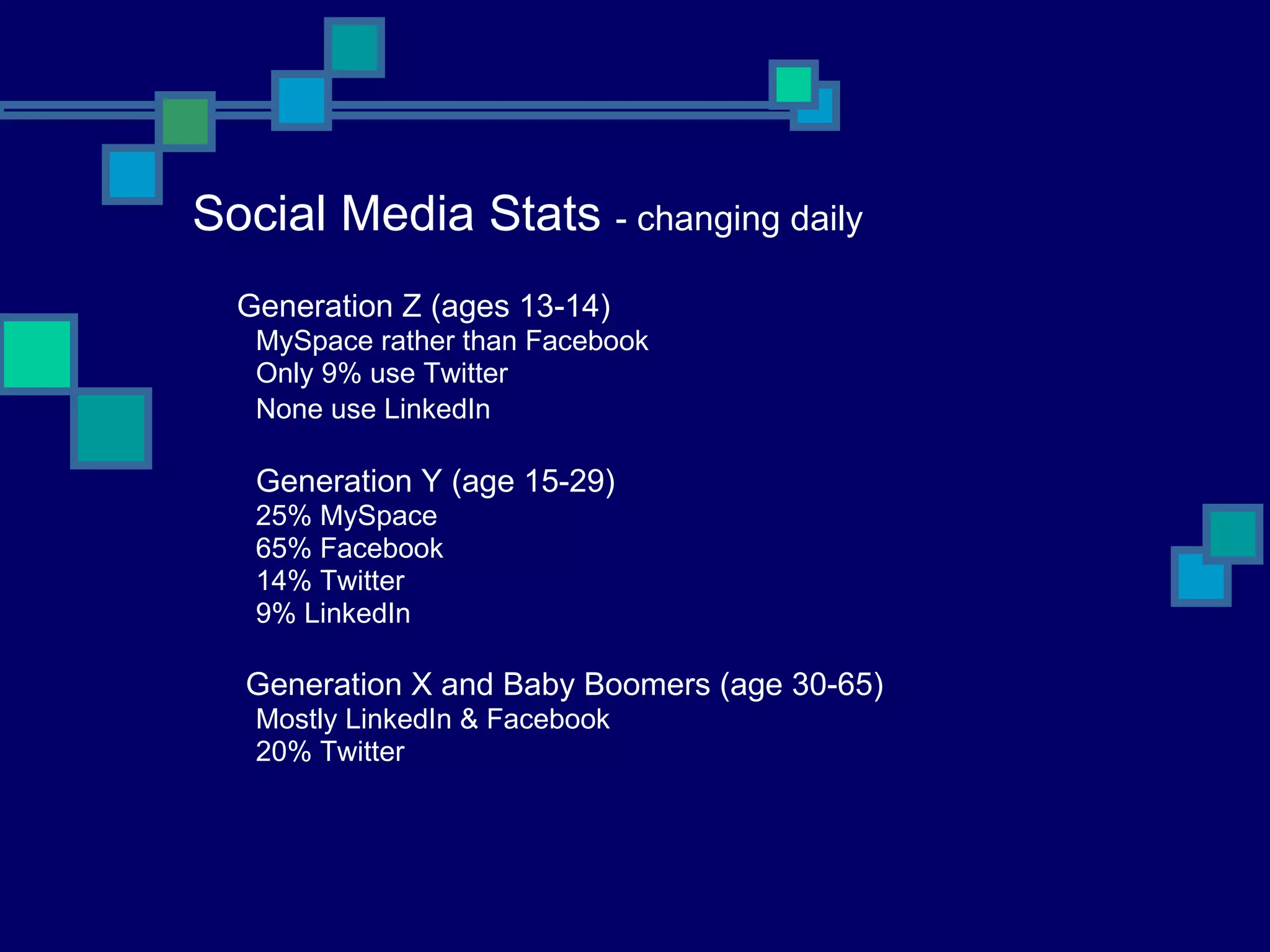 Social Media Stats  - changing daily Generation Z (ages 13-14) MySpace rather than Facebook Only 9% use Twitter None use LinkedIn   Generation Y (age 15-29) 25% MySpace 65% Facebook 14% Twitter 9% LinkedIn Generation X and Baby Boomers (age 30-65) Mostly LinkedIn & Facebook 20% Twitter 