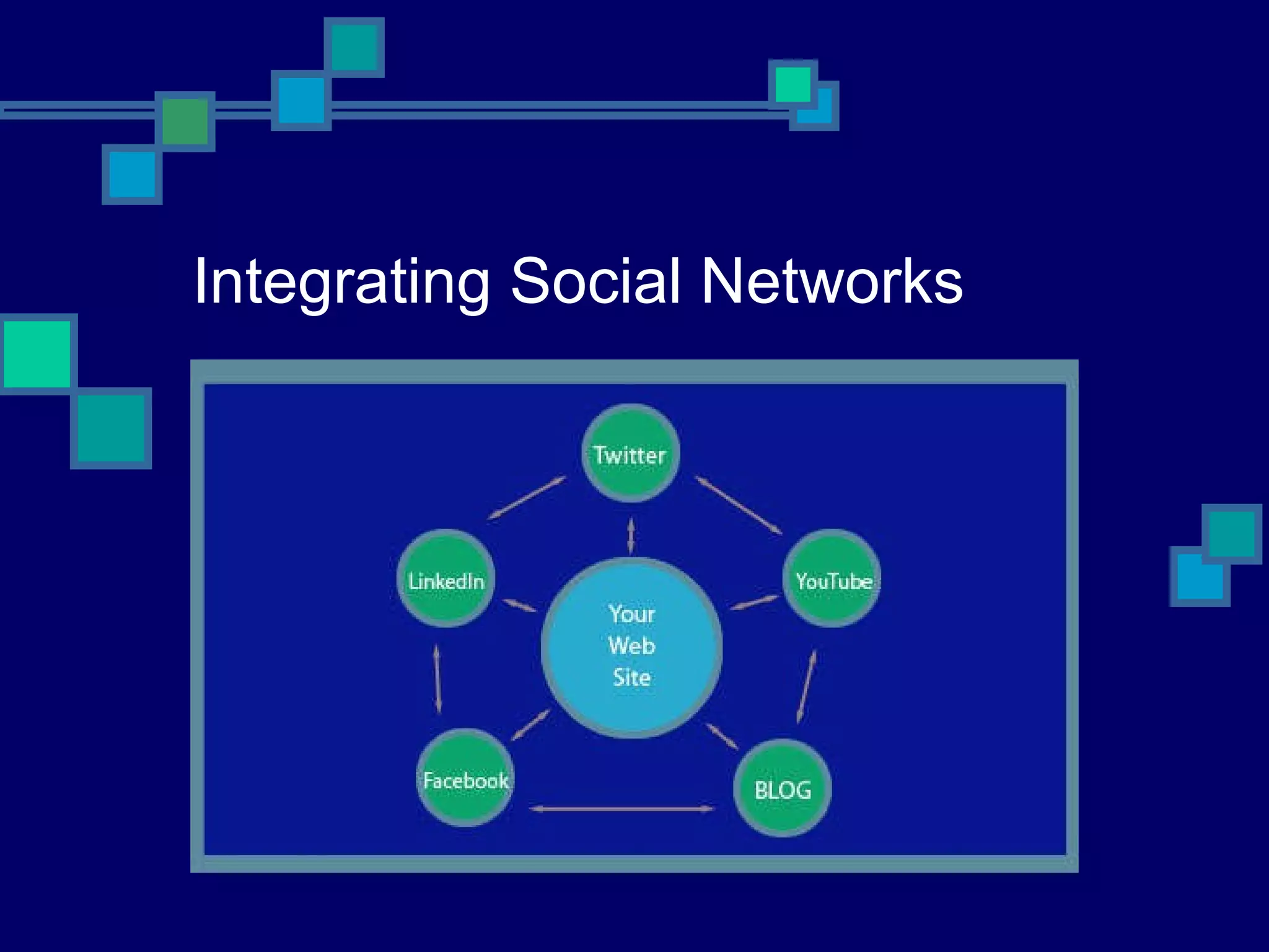 Integrating Social Networks 