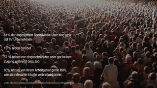 Foto: lego / photocase.com
61% der angestellten SocialMedia-User sind stolz
auf Ihr Unternehmen

19 % reden darüber

57 % haben nur eingeschränkten oder gar keinen
Zugang während dem Job

60% hätten von ihrem Arbeitgeber gerne Hilfe,
wie sie relevante Inhalte verbreiten können

quelle: http://www.slideshare.net/stevenvanbelleghem/social-media-around-the-world-2011
 