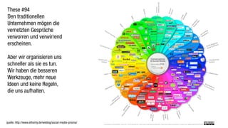 These #94
Den traditionellen
Unternehmen mögen die
vernetzten Gespräche
verworren und verwirrend
erscheinen.

Aber wir organisieren uns
schneller als sie es tun.
Wir haben die besseren
Werkzeuge, mehr neue
Ideen und keine Regeln,
die uns aufhalten.




quelle: http://www.ethority.de/weblog/social-media-prisma/
 
