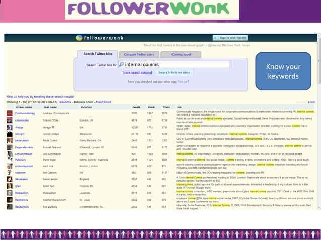 Social Media – ‘friend or foe' | PPT