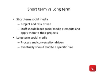 Short term vs Long term Short term social media Project and task driven Staff should learn social media elements and apply them to their projects Long term social media Process and conversation driven Eventually should lead to a specific hire 