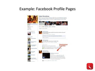 Example: Facebook Profile Pages 
