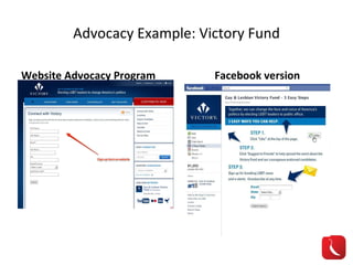 Advocacy Example: Victory Fund Website Advocacy Program Facebook version 