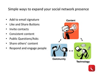 Simple ways to expand your social network presence Add to email signature Like and Share Buttons Invite contacts Consistent content Public Questions/Asks Share others’ content Respond and engage people 