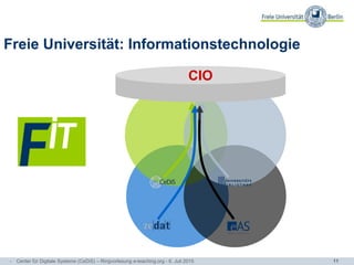 11
Freie Universität: Informationstechnologie
CIO
- Center für Digitale Systeme (CeDiS) – Ringvorlesung e-teaching.org - 6. Juli 2015
 