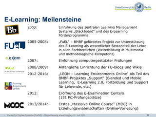 12
E-Learning: Meilensteine
2003: Einführung des zentralen Learning Management
Systems „Blackboard“ und des E-Learning
Förderprogramms
2005-2008: „FuEL“ – BMBF gefördetes Projekt zur Unterstützung
des E-Learning als wesentlicher Bestandteil der Lehre
in allen Fachbereichen (Weiterbildung in Multimedia
und methodologische Kompetenz)
2007: Einführung computergestützter Prüfungen
2008/2009: Anfängliche Einrichtung der FU-Blogs und Wikis
2012-2016: „LEON – Learning Environments Online“ als Teil des
BMBF-Projektes „Support“ (Blended und Mobile
Learning, E-Learning 2.0, Fortbildung und Support
für Lehrende, etc.)
2013: Eröffnung des E-Examination Centers
(151 PC-Prüfungsplätze)
2013/2014: Erstes „Masssive Online Course“ (MOC) in
Erziehungswissenschaften (Online-Vorlesung)
- Center für Digitale Systeme (CeDiS) – Ringvorlesung e-teaching.org - 6. Juli 2015
 