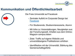 25
Kommunikation und Öffentlichkeitsarbeit
Die Freie Universität auf Facebook
- Zentraler Auftritt im Corporate Design bei
Facebook
- Für Studierende, Studieninteressierte, Alumni
- Mit Infos zu Veranstaltungen, Neuigkeiten aus
der Forschungswelt, Inhalten aus dem Online-
Magazin campus.leben
- Ziele: Traffic auf eigene Website und
universitätseigene Publikationen erhöhen
- Identifikation mit der Universität, Stärkung des
Gemeinschaftsgefühls
- Center für Digitale Systeme (CeDiS) – Ringvorlesung e-teaching.org - 6. Juli 2015
 