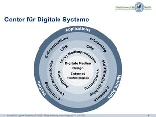 9
Center für Digitale Systeme
Digitale Medien
Design
Internet
Technologies
- Center für Digitale Systeme (CeDiS) – Ringvorlesung e-teaching.org - 6. Juli 2015
 