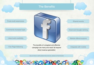 The Benefits



 Posts build awareness                                                              Shared events



Comments increase hype                                                         Improved Google ranking



  Likes build credibility                                                       Market offers/coupons


                                The benefits of a targeted and effective
  Fan Page following           campaign are many and reach far beyond            Integrate with mobile
                                       direct revenue generation


                            SELECTING & IMPLEMENTING SOCIAL MEDIA STRATEGIES
 