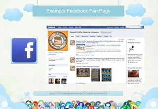 Example Facebook Fan Page




 SELECTING & IMPLEMENTING SOCIAL MEDIA STRATEGIES
 