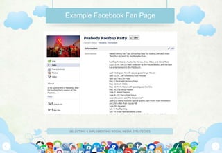 Example Facebook Fan Page




 SELECTING & IMPLEMENTING SOCIAL MEDIA STRATEGIES
 