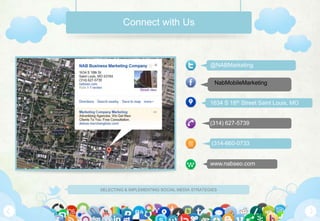 Connect with Us



                                             @NABMarketing


                                               NabMobileMarketing


                                             1634 S 18th Street Saint Louis, MO


                                             (314) 627-5739


                                             (314-660-0733


                                             www.nabseo.com



SELECTING & IMPLEMENTING SOCIAL MEDIA STRATEGIES
 