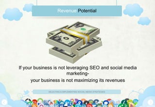 Revenue Potential




If your business is not leveraging SEO and social media
                        marketing-
      your business is not maximizing its revenues

             SELECTING & IMPLEMENTING SOCIAL MEDIA STRATEGIES
 
