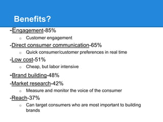 Benefits?
-Engagement-85%
   o   Customer engagement
-Direct consumer communication-65%
   o   Quick consumer/customer preferences in real time
-Low cost-51%
   o   Cheap, but labor intensive
-Brand building-48%
-Market research-42%
   o   Measure and monitor the voice of the consumer
-Reach-37%
   o   Can target consumers who are most important to building
       brands
 