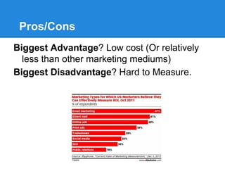 Pros/Cons
Biggest Advantage? Low cost (Or relatively
  less than other marketing mediums)
Biggest Disadvantage? Hard to Measure.
 