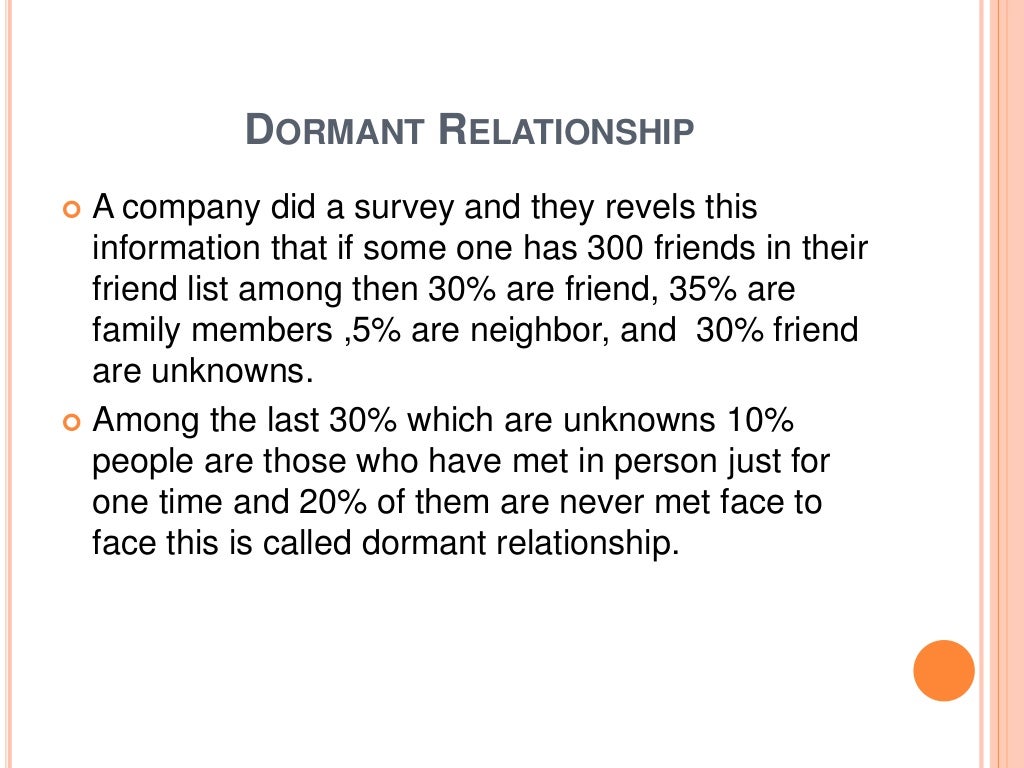 Social Media Future Of Personal Relationship