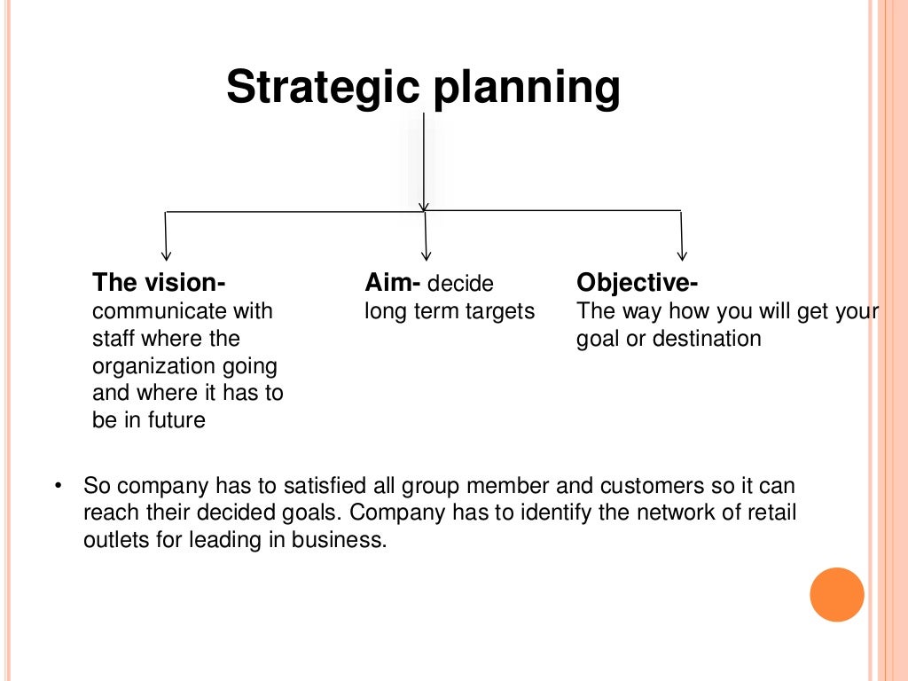 Social Media Future Of Personal Relationship