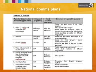 National comms plans
 