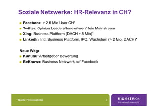 Soziale Netzwerke: HR-Relevanz in CH?
     Facebook: > 2.6 Mio User CH*
     Twitter: Opinion Leaders/Innovatoren/Kein Mainstream
     Xing: Business Plattform (DACH > 5 Mio)*
     LinkedIn: Intl. Business Plattform, IPO, Wachstum (> 2 Mio. DACH)*

  Neue Wege
   Kununu: Arbeitgeber Bewertung
   BeKnown: Business Netzwerk auf Facebook




* Quelle: Firmenwebsites                            4
 