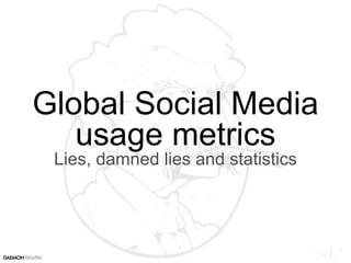Global Social Media usage metrics Lies, damned lies and statistics 