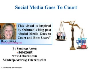 Social Media Goes To Court This visual is inspired by Ochman’s blog post “Social Media Goes to Court and Bites Users” www.Telezent.com By Sandeep Arora [email_address] B.L. Ochman www.whatnextblog.com © 2009 www.telezent.com 