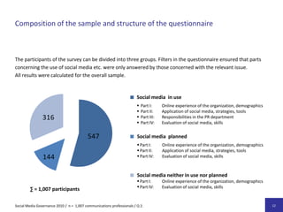Zusammenhang von Kompetenzen, Strategien, Aktivitäten und Governance-StrukturenAusgangssituation und ForschungsfragenDas Thema Social Media steht in vielen Organisationen derzeit ganz oben auf der Agenda. Dies gilt nicht nur für PR und Unternehmenskommunikation, sondern im Sinne des „Enterprise 2.0“ auch für andere Abteilungen und Bereiche. Das Top-Management steht vor der Herausforderung, Wege für den Umgang mit diesem relativ neuen, meist anarchisch einziehenden Thema zu finden. Unternehmen werden in Facebook und YouTube aktiv, twittern und engagieren sich in Online-Communities. Doch dies geschieht häufig ungeordnet – die Zuständigkeiten sind ungeklärt, vielfach fehlen eine systematische Qualifikation der Mitarbeiter ebenso wie Leitlinien für die Kommunikation im Netz und strategische Kennzahlen zur Messung des Erfolgs. Es stellt sich die Frage, wie die Handlungen der beteiligten Akteure so geordnet und gesteuert werden können, dass die gemeinsamen Organisationsziele optimal erreicht werden und der derzeit vielfach zu beobachtende Aktionismus in langfristig erfolgs-trächtige Bahnen gelenkt wird.Der Blick richtet sich damit auf die Social Media Governance im Sinne eines formellen oder informellen Ordnungsrahmens für die Handlungen von Organisationsmitgliedern im Social Web. „Governance“ bezeichnet in der sozialwissenschaftlichen Fachdiskussion die institutionellen Strukturen und die Prozesse der Interdependenzbewältigung zwischen verschiedenen Akteuren. Die vorliegende Studie erhebt den Status quo der Social Media Governance in Deutschland, identifiziert Einflussfaktoren und nennt Chancen, Risiken und Voraussetzungen der Kommunikation im Zeitalter des interaktiven Internets.