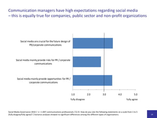 Die meistgenutzten Tools sind Videosharing, Microblogging und Blogs. Bei den Communities liegen Facebook, Xing sowie eigene Social Networks im Intra- und Extranet vorne. Die populärsten Anwendungen in PR-Abteilungen sind Facebook-Profile/-Seiten und Twitter-Kanäle. Corporate Blogs und Social Media Newsrooms sind dagegen bislang eine Randerscheinung.