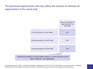 Persönliche Einladung zur Teilnahme über die Verteiler des Magazins „Pressesprecher“ und an die Mitglieder des Bundesverbandes deutscher Pressesprecher (BdP)